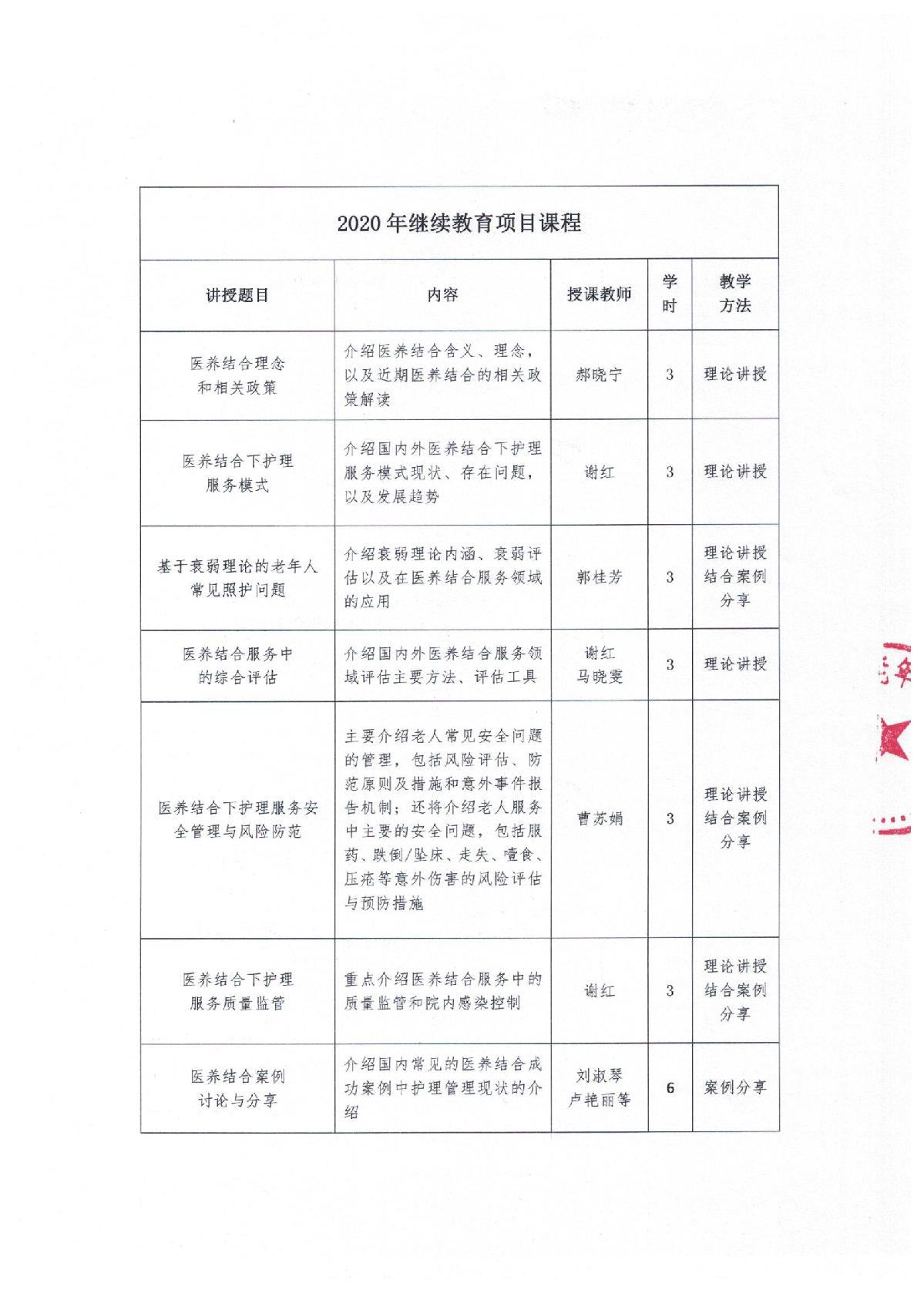 2020護理和照護分會繼教培訓通知_2.JPG