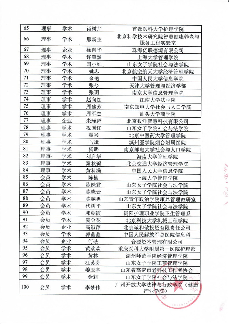 智慧醫養分會-會員信息表20210825(1)_Page3_Image1.jpg