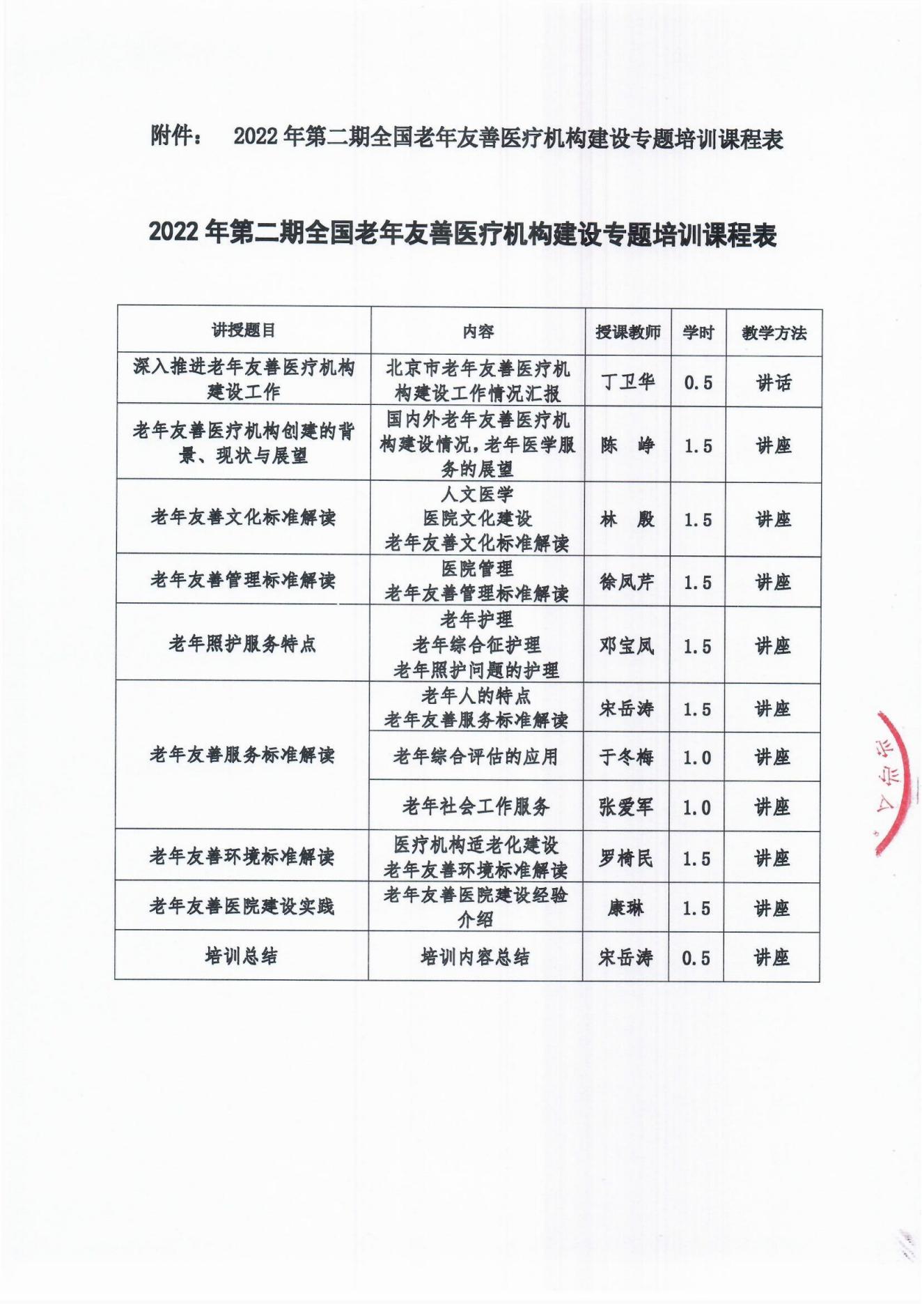 2022年全國老年友善醫(yī)療機構建設會議通知_02.jpg